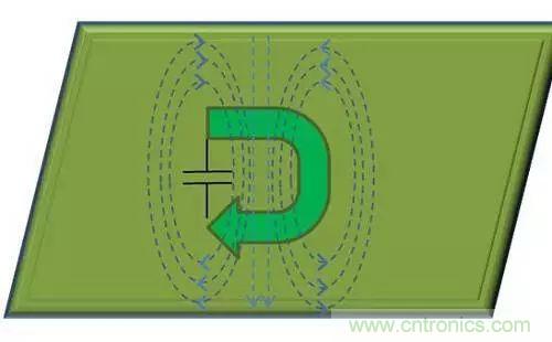 老工程師多年經(jīng)驗(yàn)總結(jié)，開關(guān)電源傳導(dǎo)EMI太重要了！