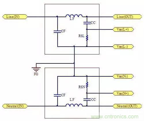 老工程師多年經(jīng)驗(yàn)總結(jié)，開關(guān)電源傳導(dǎo)EMI太重要了！
