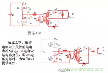 很完整的LLC原理講解，電源工程師收藏有用！?