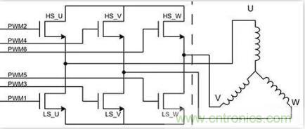 如何匹配門極驅(qū)動(dòng)器，來增強(qiáng)型GaN功率晶體管？