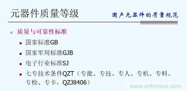 元器件應(yīng)用可靠性如何保證，都要學習航天經(jīng)驗嗎？