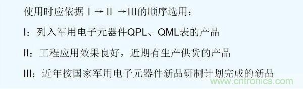 元器件應(yīng)用可靠性如何保證，都要學習航天經(jīng)驗嗎？