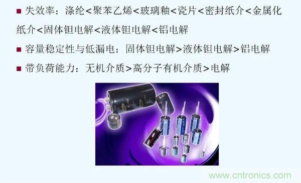 元器件應(yīng)用可靠性如何保證，都要學習航天經(jīng)驗嗎？