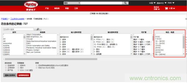 記住這5點，迅速搞定PLC選型！