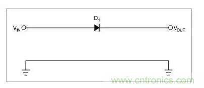 硬件工程師都應(yīng)該掌握的防反接電路，你都Get到了嗎？