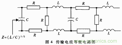 UART、RS-232、RS-422、RS-485之間有什么區(qū)別？
