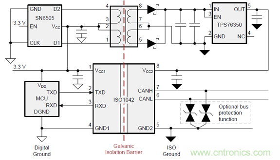 電動車新國標(biāo)如何應(yīng)對？TI 來提供BMS解決方案！