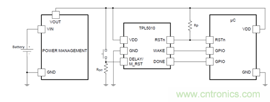 電動車新國標(biāo)如何應(yīng)對？TI 來提供BMS解決方案！
