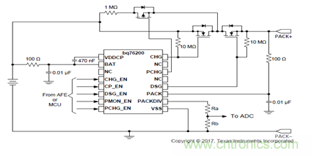 電動車新國標(biāo)如何應(yīng)對？TI 來提供BMS解決方案！