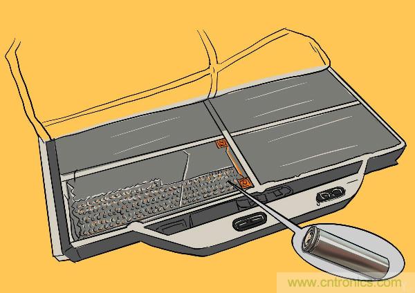 圓柱、方形、軟包，電動(dòng)車電池之間的差距比你想象得大