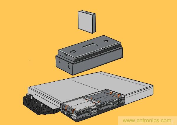 圓柱、方形、軟包，電動(dòng)車電池之間的差距比你想象得大