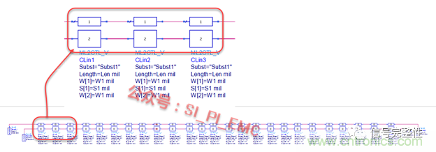 高速PCB設(shè)計(jì)時(shí)，保護(hù)地線要還是不要？