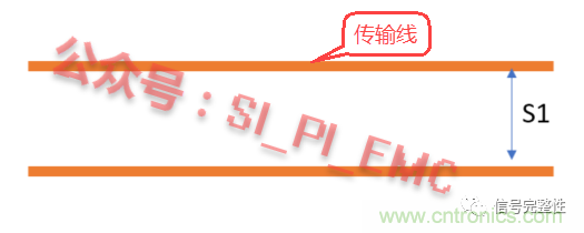 高速PCB設(shè)計(jì)時(shí)，保護(hù)地線要還是不要？