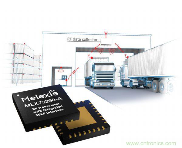 汽車傳感器芯片巨頭Melexis，對(duì)汽車綠色使命的探索