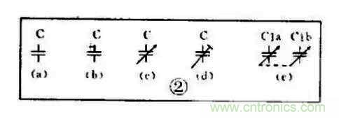 【收藏】電路圖符號(hào)超強(qiáng)科普，讓你輕松看懂電路圖