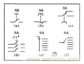 【收藏】電路圖符號(hào)超強(qiáng)科普，讓你輕松看懂電路圖