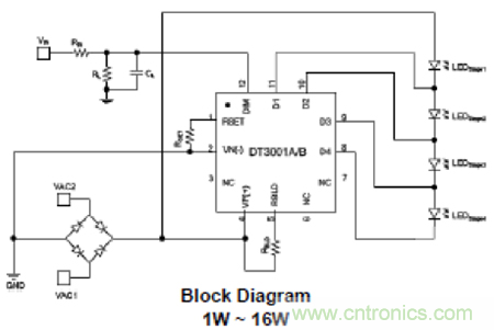 什么是光引擎技術(shù)？它是如何提高LED燈的可靠性的？