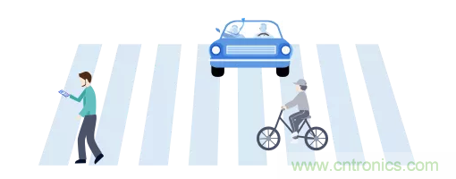 5G調(diào)制怎么實(shí)現(xiàn)的？原來(lái)通信搞到最后，都是數(shù)學(xué)!