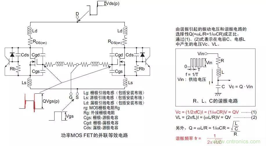 MOS管損壞之謎：雪崩壞？發(fā)熱壞？內(nèi)置二極管壞？寄生振蕩損壞？電涌、靜電破壞？