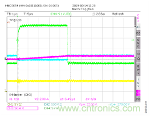 如何用隔離式柵極驅動器和LT3999 DC/DC轉換器驅動1200 V SiC電源模塊？