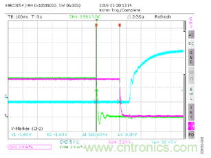 如何用隔離式柵極驅動器和LT3999 DC/DC轉換器驅動1200 V SiC電源模塊？
