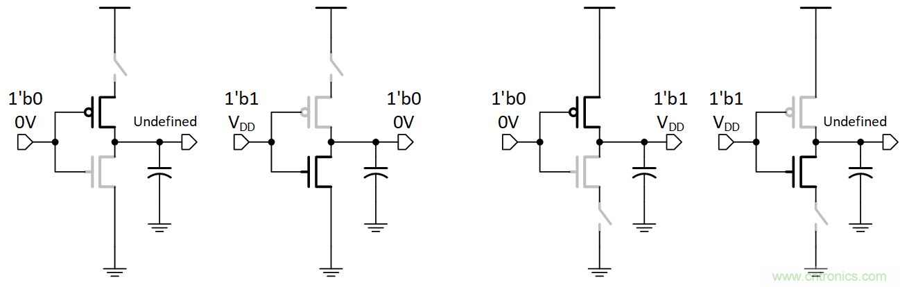 如何避免&ldquo;接地錯覺&rdquo;？工程師該知道的
