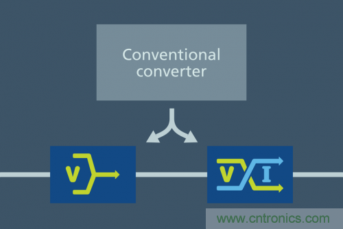 Vicor 和Phasor合作提供分比式電源架構 大幅增強移動衛(wèi)星的連通性 Vicor 和Phasor合作提供分比式電源架構 大幅增強移動衛(wèi)星的連通性