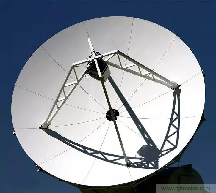 干貨收藏！常用天線、無源器件介紹