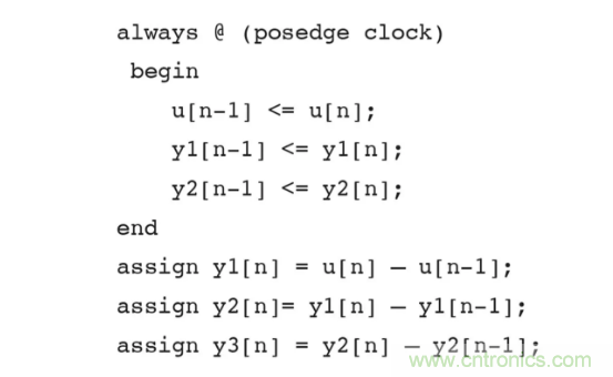 針對同步優(yōu)化的新型sinc濾波器結(jié)構(gòu)，你了解了嗎？