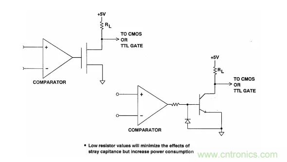 詳解運(yùn)算放大器與比較器的區(qū)別，看了都說懂了~