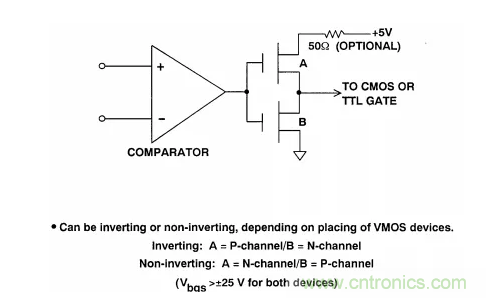 詳解運(yùn)算放大器與比較器的區(qū)別，看了都說懂了~
