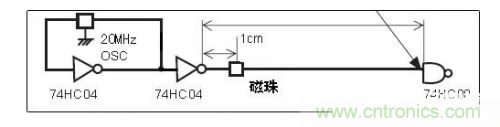淺析EMI磁珠6大基本特性 淺析EMI磁珠6大基本特性