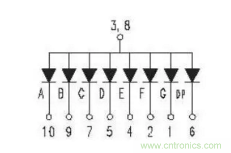 對(duì)于常用的數(shù)碼管，你有多熟悉？