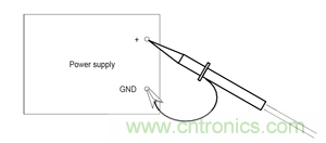 諧波？紋波？噪聲？還傻傻分不清楚嗎！