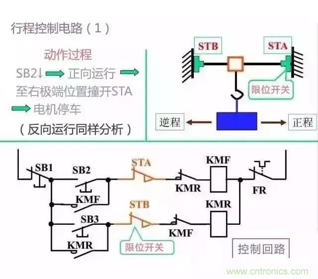 二次回路圖都懂了嗎？3分鐘幫你搞清楚！