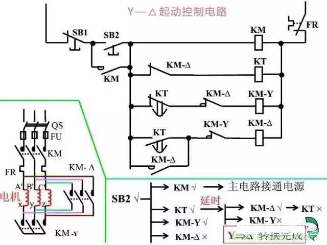二次回路圖都懂了嗎？3分鐘幫你搞清楚！