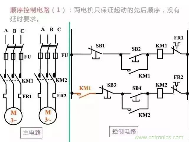 二次回路圖都懂了嗎？3分鐘幫你搞清楚！