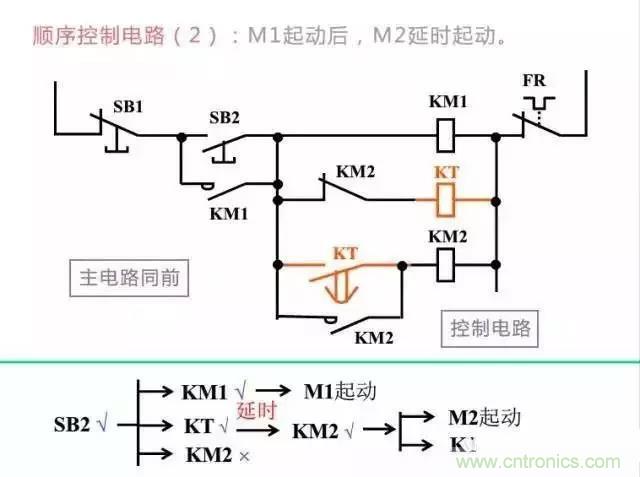二次回路圖都懂了嗎？3分鐘幫你搞清楚！