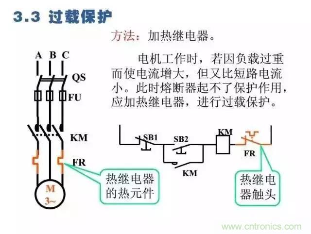 二次回路圖都懂了嗎？3分鐘幫你搞清楚！