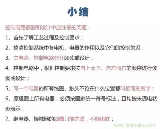 二次回路圖都懂了嗎？3分鐘幫你搞清楚！