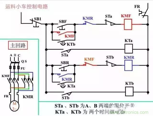 二次回路圖都懂了嗎？3分鐘幫你搞清楚！