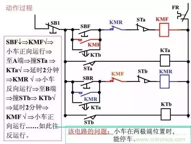 二次回路圖都懂了嗎？3分鐘幫你搞清楚！