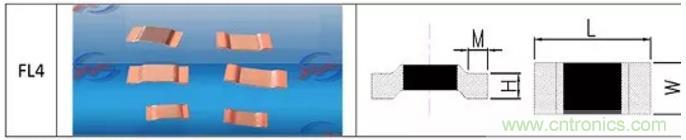 小小的取樣電阻，確實(shí)有點(diǎn)門道！