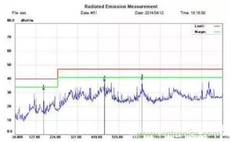 晶振大佬也得看，如何設(shè)計(jì)PCB晶振