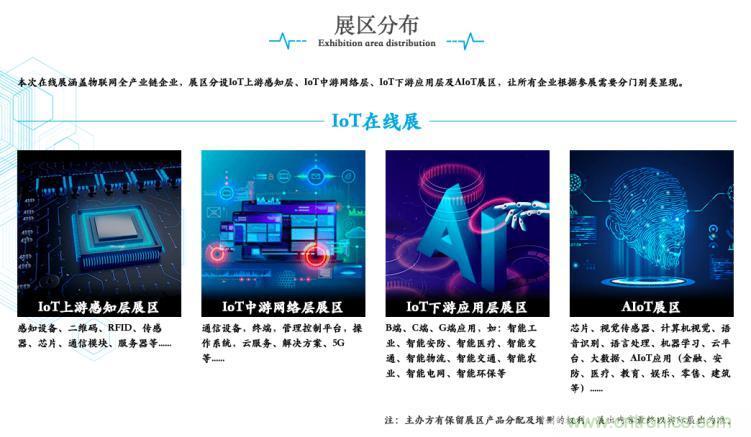 疫情變革線上模式，2020物聯(lián)網(wǎng)在線展震撼來襲！