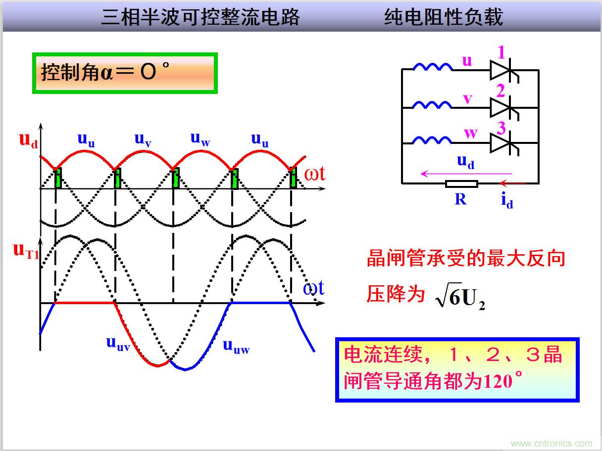 圖文講解三相整流電路的原理及計(jì)算，工程師們表示秒懂！