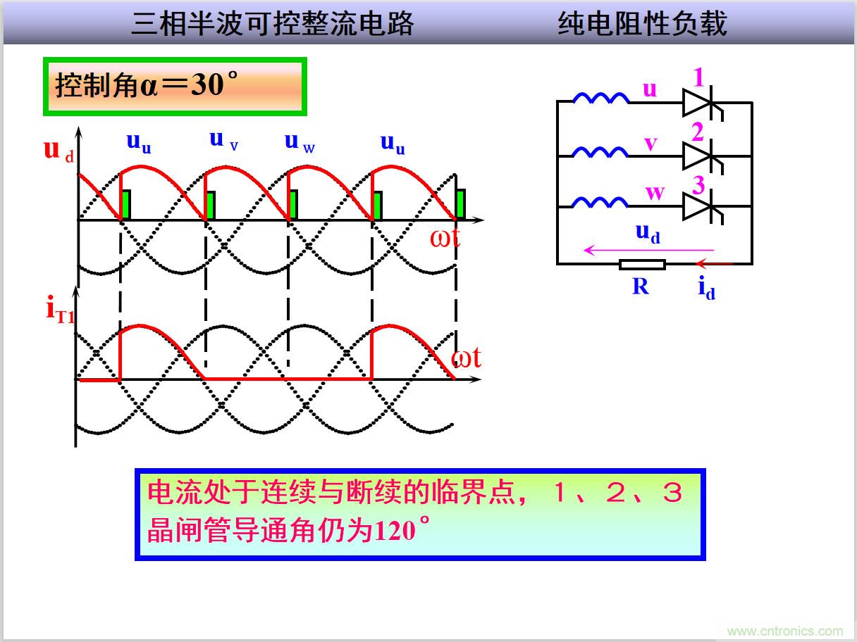 圖文講解三相整流電路的原理及計(jì)算，工程師們表示秒懂！