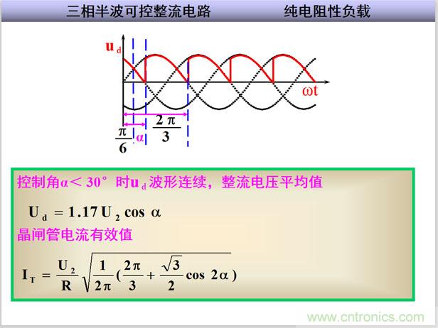 圖文講解三相整流電路的原理及計(jì)算，工程師們表示秒懂！