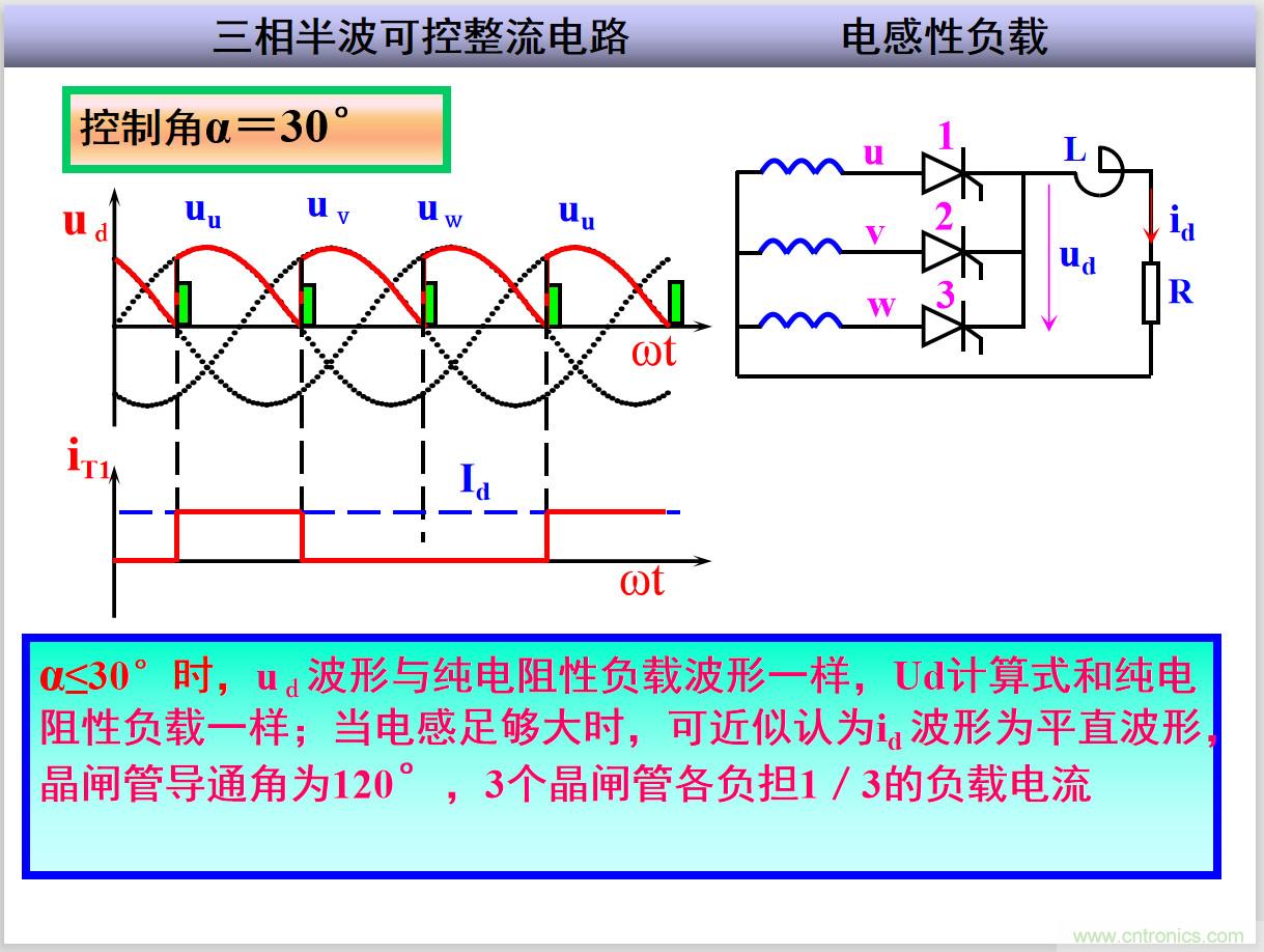 圖文講解三相整流電路的原理及計(jì)算，工程師們表示秒懂！