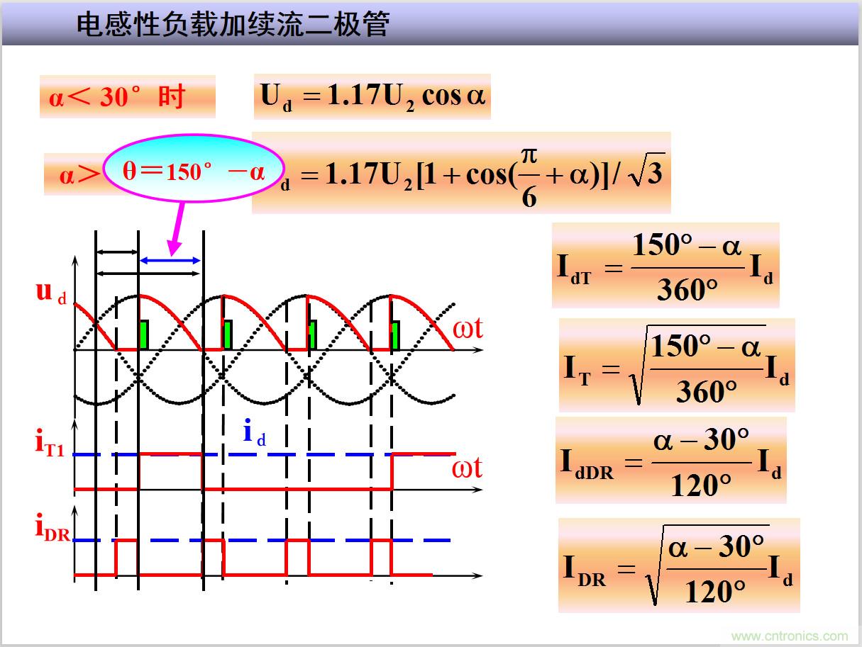 圖文講解三相整流電路的原理及計(jì)算，工程師們表示秒懂！